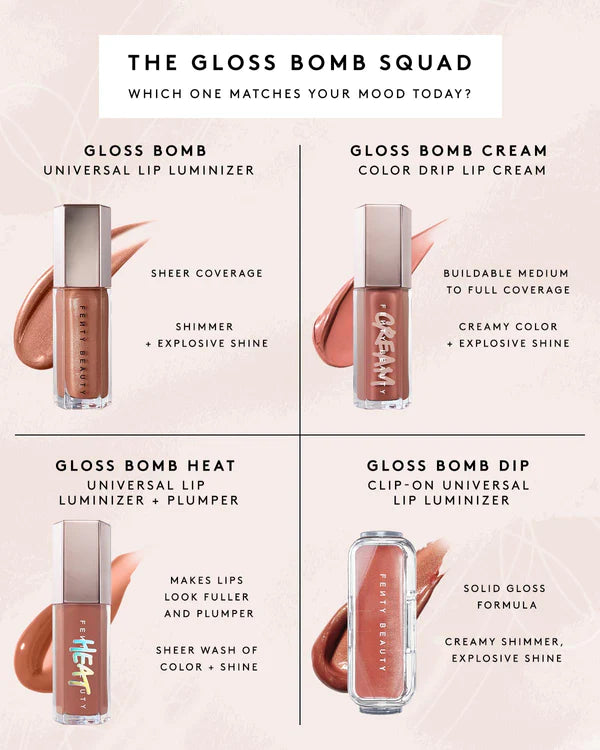 Fenty Gloss BombCream Color Drip Lip Gloss