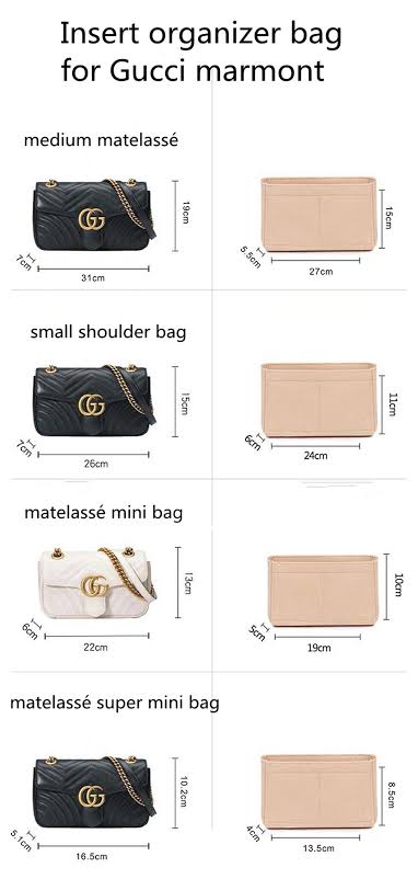 Gucci Marmont Bag