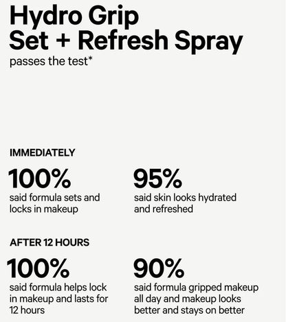 Milk Hydro Grip Set + Refresh Setting Spray