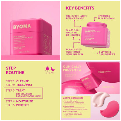 BYOMA - Bio-Collagen Radiance Facial Mask