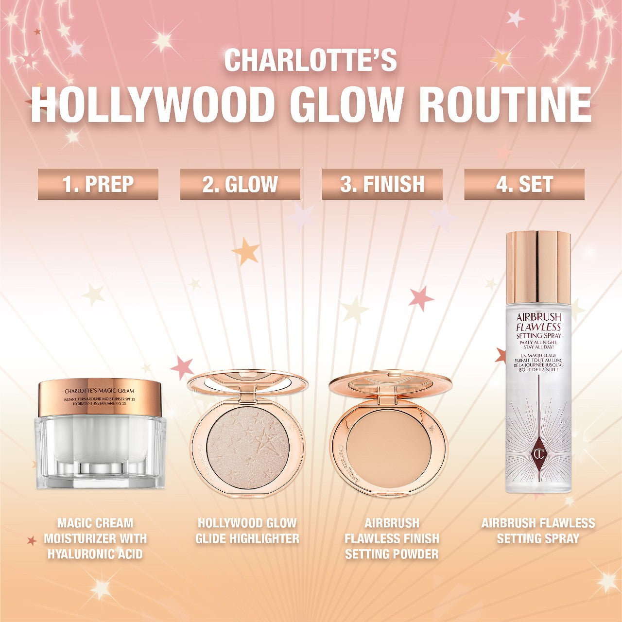 Charlotte Tilbury Glow Glide Highlighter