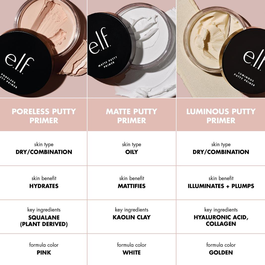 ELF Putty Primers Trio Set