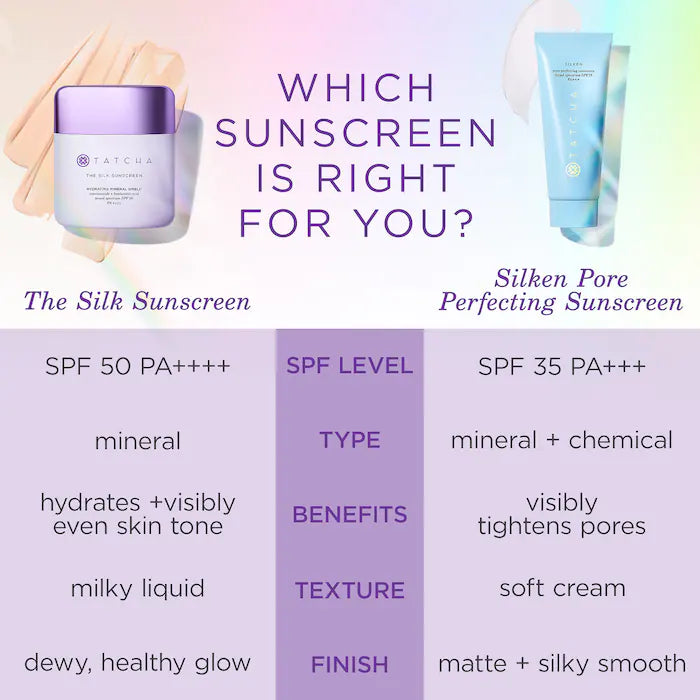 Tatcha Silk Sunscreen Mineral Broad Spectrum SPF 50