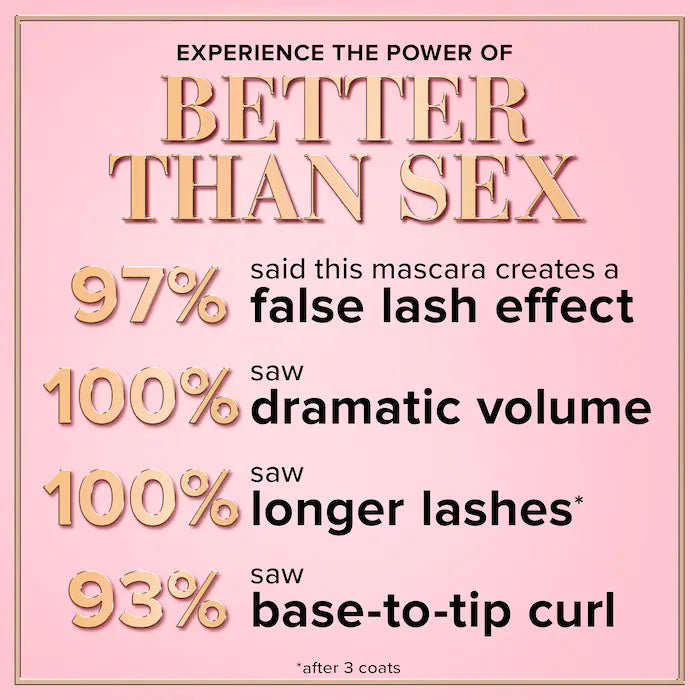 TooFaced Better Than Sex Mascara